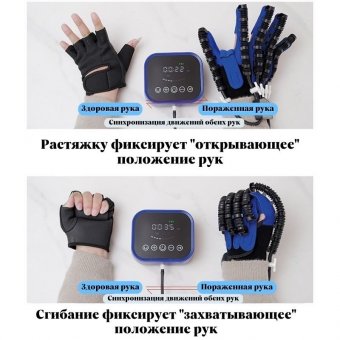 Реабилитационная перчатка, тренажер для пальцев рук ANYSMART левая рука S