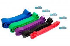 Эспандер-лента Sporty rubber band 2,1 см (5-22 кг)
